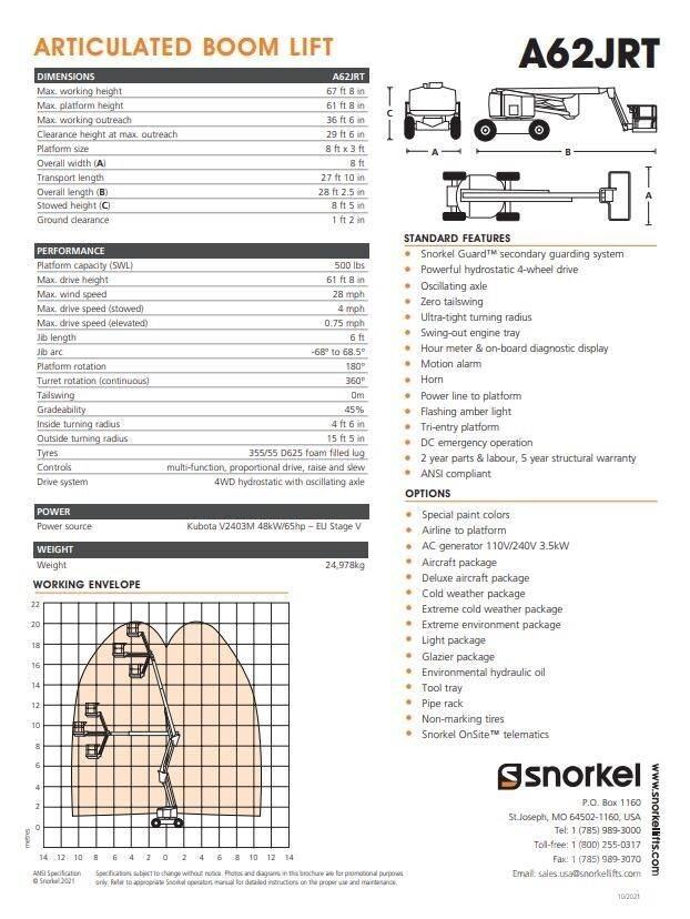 Snorkel A62JRT Gelenkteleskoparbeitsbühnen