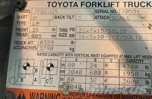 Toyota 7FGCU25 Heftrucks overige
