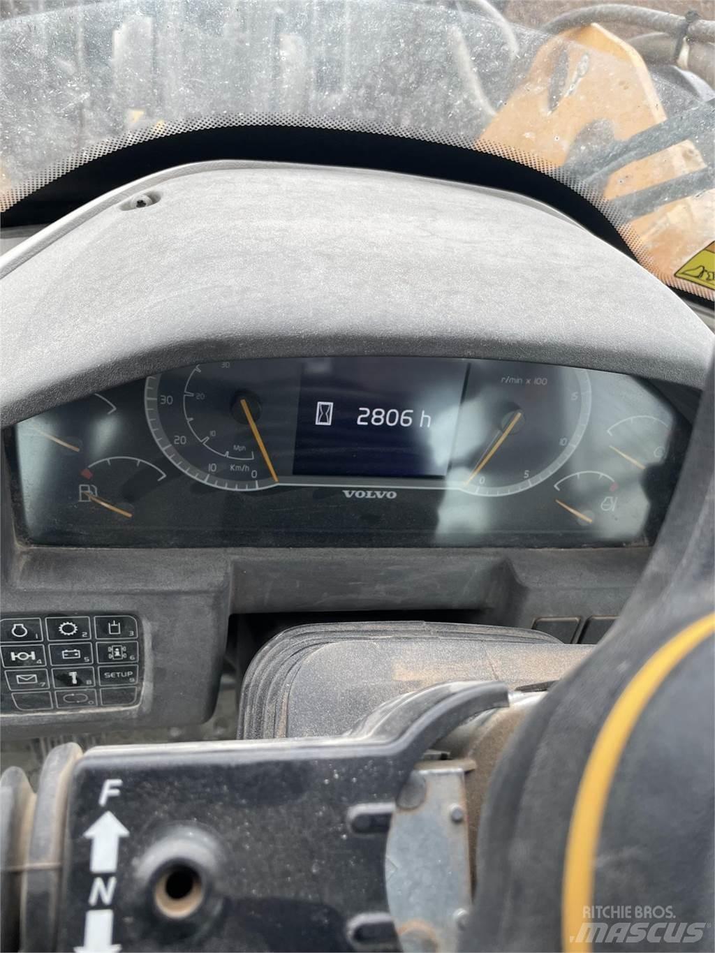 Volvo L70H Radlader