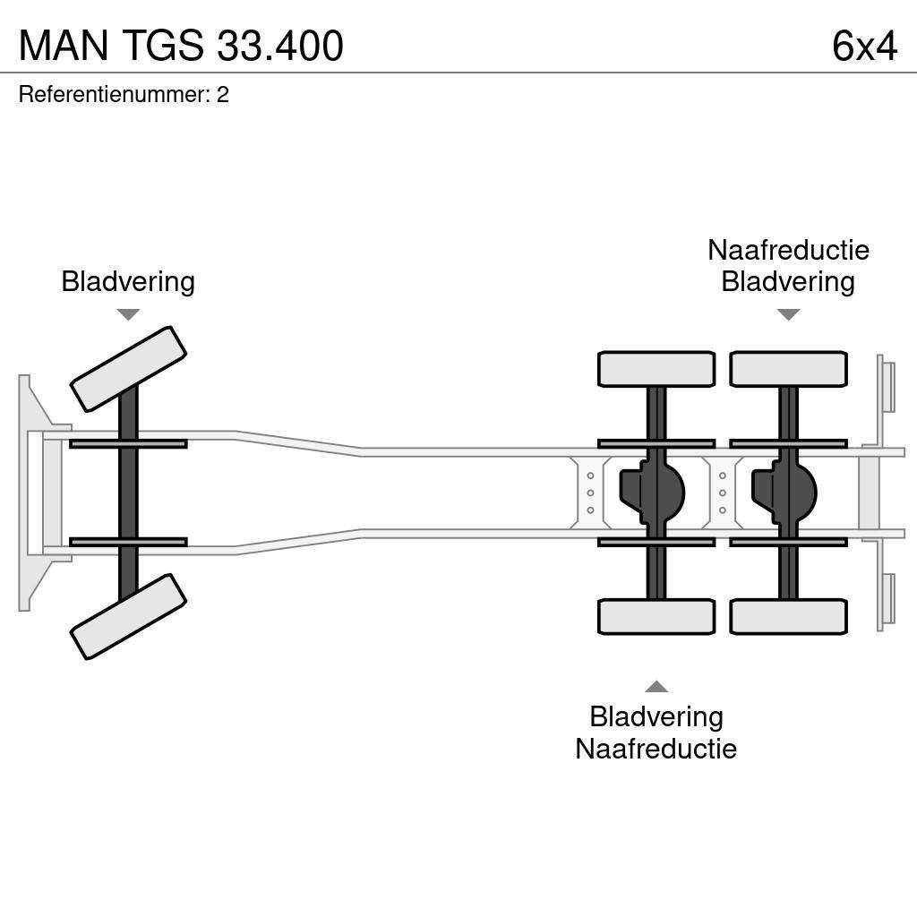 MAN TGS 33.400 Abrollkipper