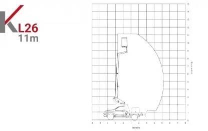 Klubb KL26 Anhänger-Arbeitsbühnen