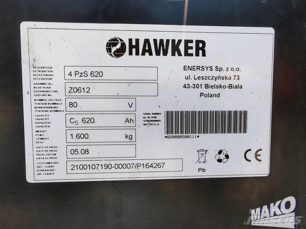 Hyster J 2.50 XM Elektrische heftrucks