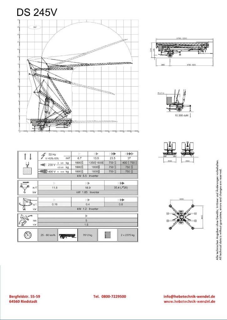 Eurogru DS 245V Selbstaufrichtende Krane
