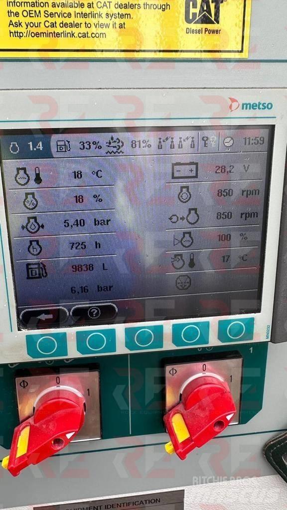 Metso LT 1213 Pulverisierer