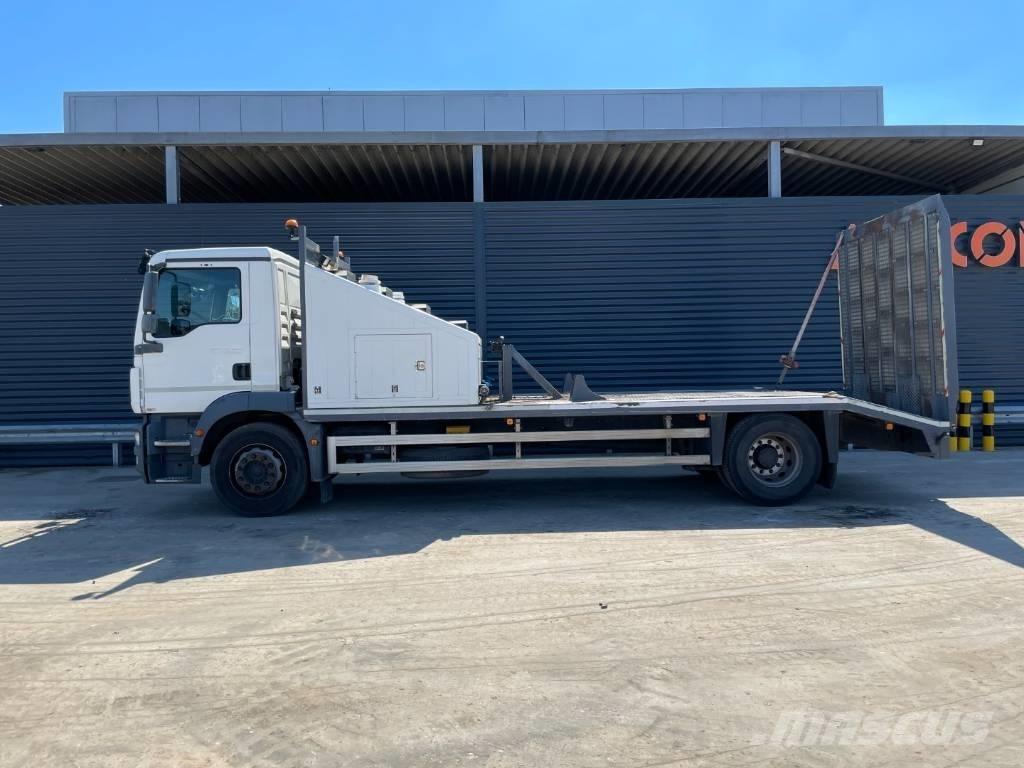 MAN TGM 18.250 4X2 Pritschen