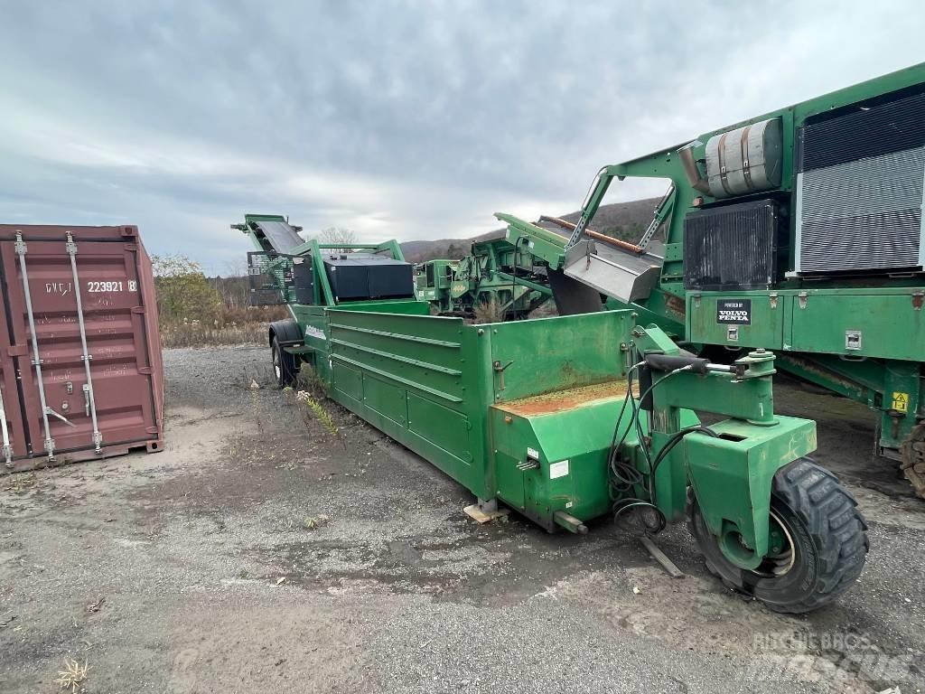 McCloskey UL4235 Förderbandanlagen