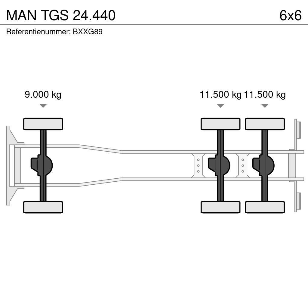 MAN TGS 24.440 Abrollkipper