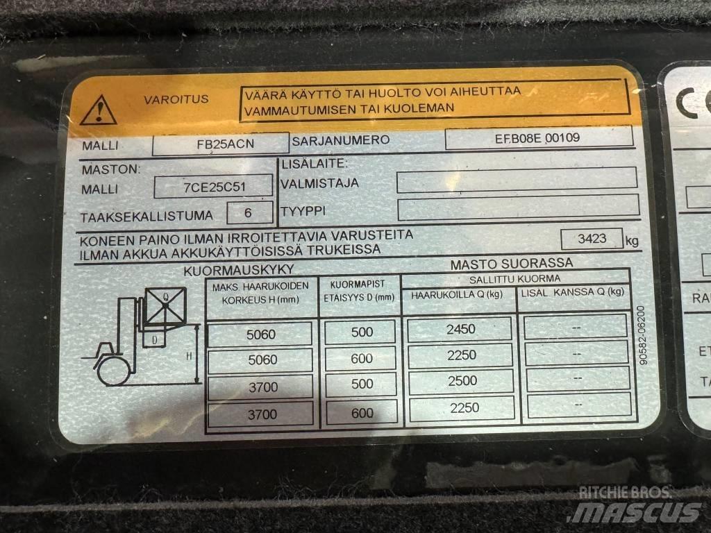 Mitsubishi FB25ACN Elektrische heftrucks