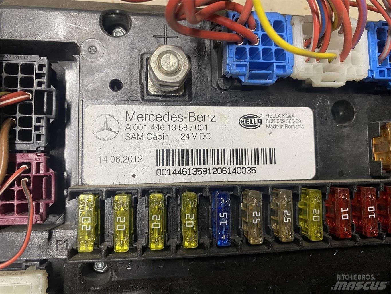 Mercedes-Benz Actros Elektronik