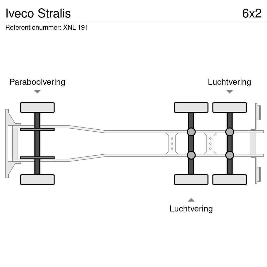 Iveco Stralis Containerwagen
