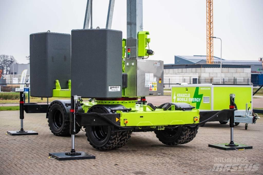 Kraxcle W27 Selbstaufrichtende Krane