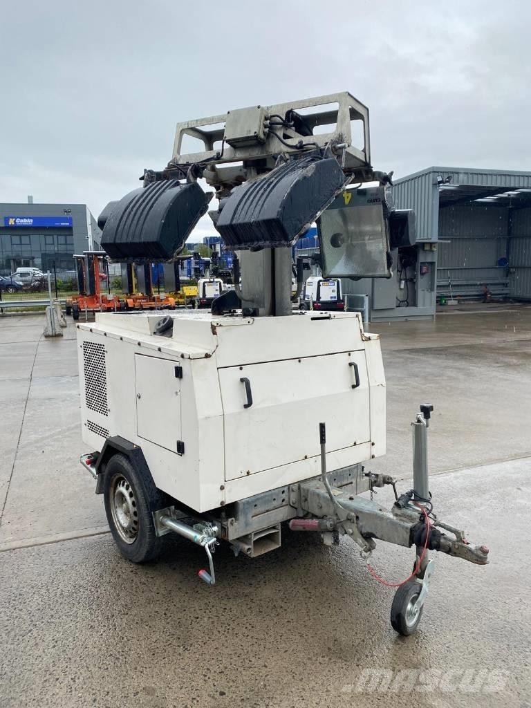  BRUNO 908P Andere Generatoren