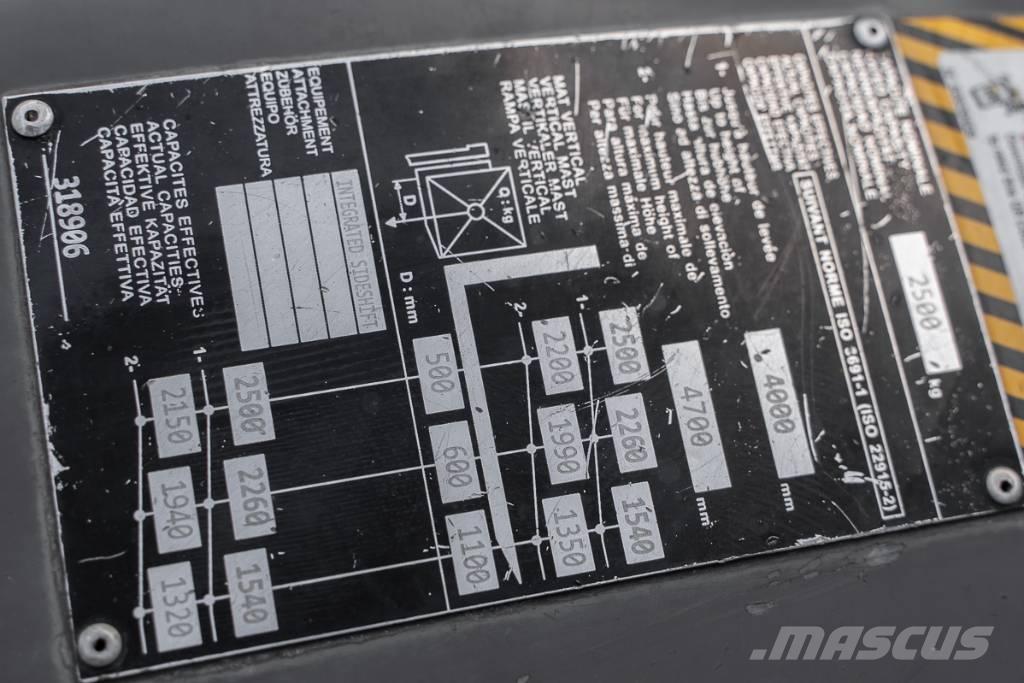 Manitou MI 25 D Diesel heftrucks