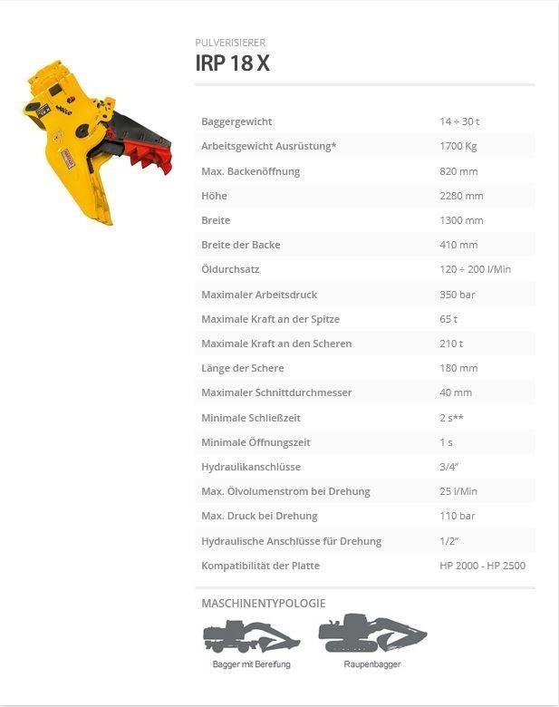 Indeco IRP 18 X Pulverisierer