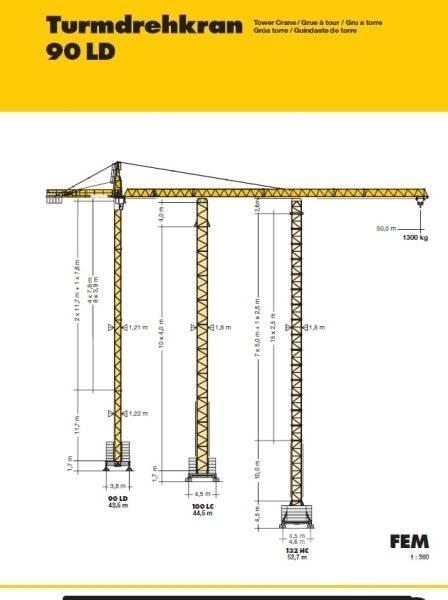 Liebherr 90 LD Turmdrehkrane