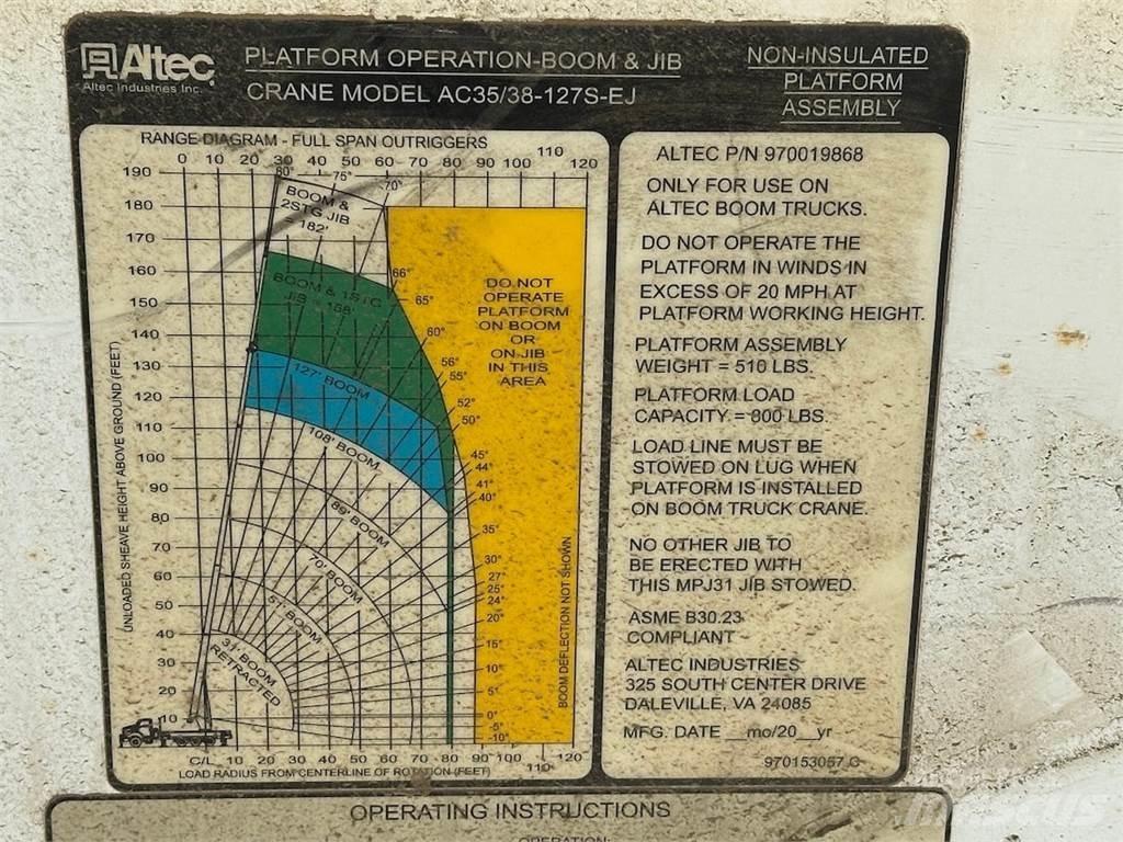 Altec 970019868 Kran-Teile und Zubehör