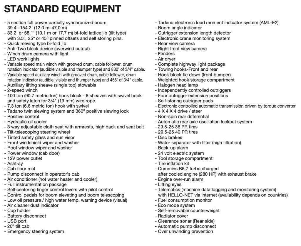 Tadano GR-900XL-4 Ruwterrein kranen