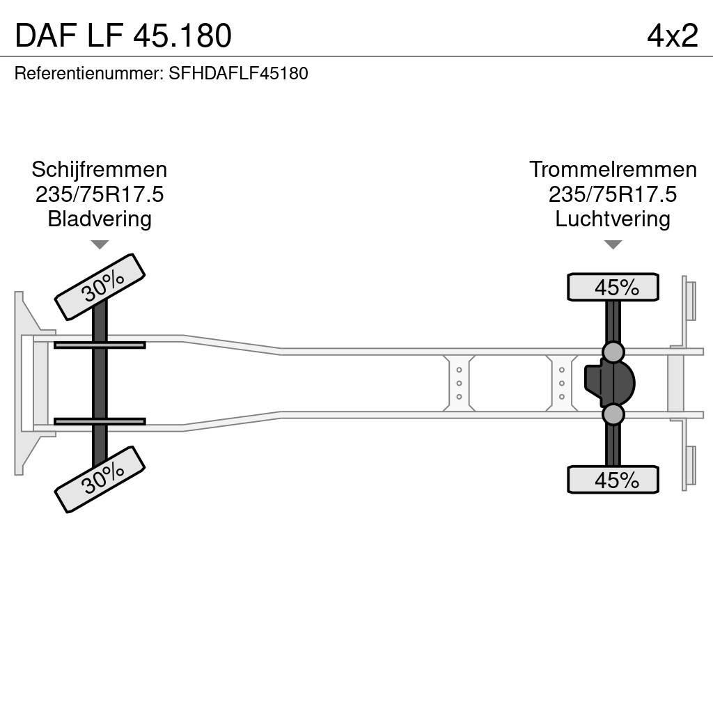 DAF LF 45.180 Kranen voor alle terreinen