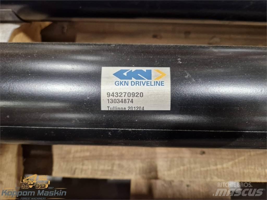 Eco Log 7014040 Getriebe