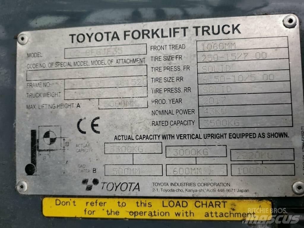 Toyota 02-8FGJF35 LPG heftrucks