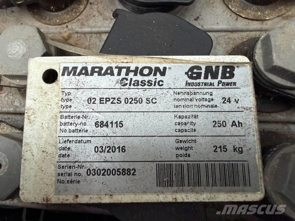 Manitou 100 VJR Personenaufzüge