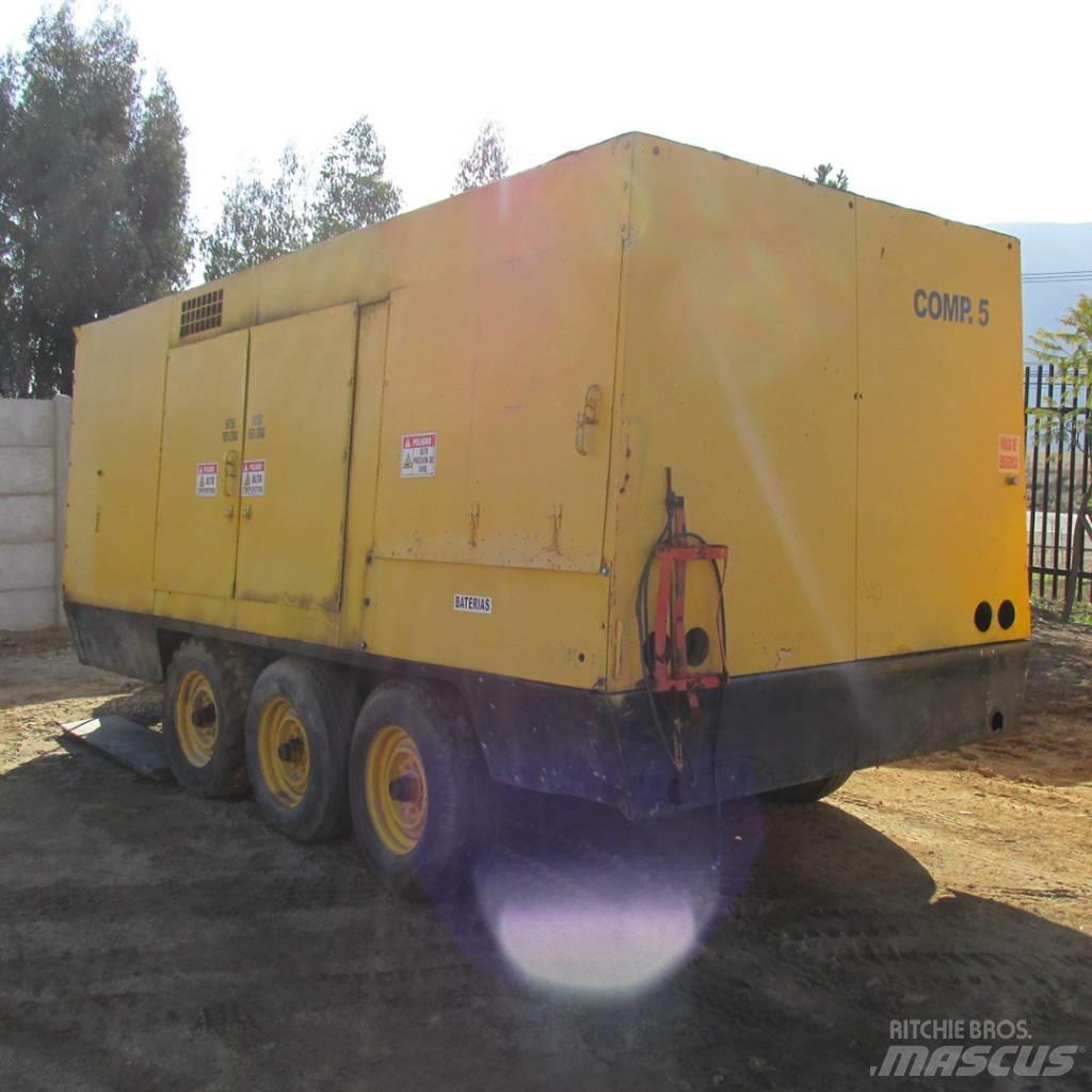 Sullair 900XH Kompressoren