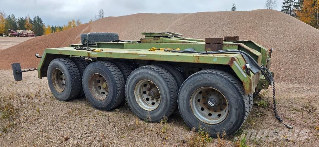 Sandvik 4000 Pulverisierer