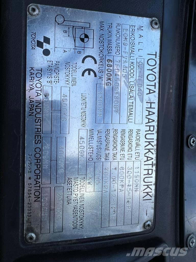 Toyota 02-7 FD 40 Diesel heftrucks