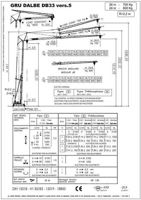  ?? DB 33 Turmdrehkrane
