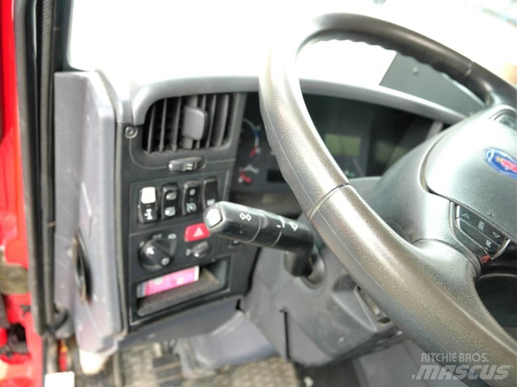 Scania P230 4x2 4x2 Betonpumpen