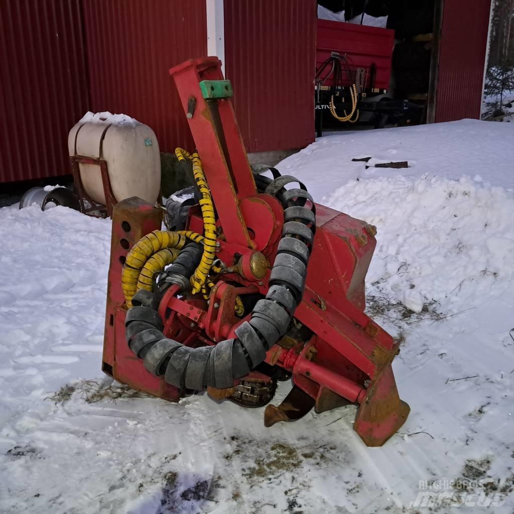 Keto 500 Schneidwerke
