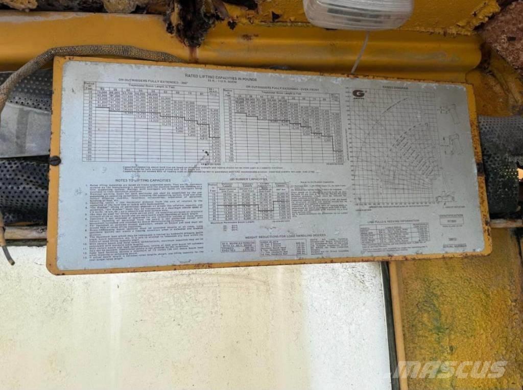 Grove RT 65 S Kranen voor alle terreinen