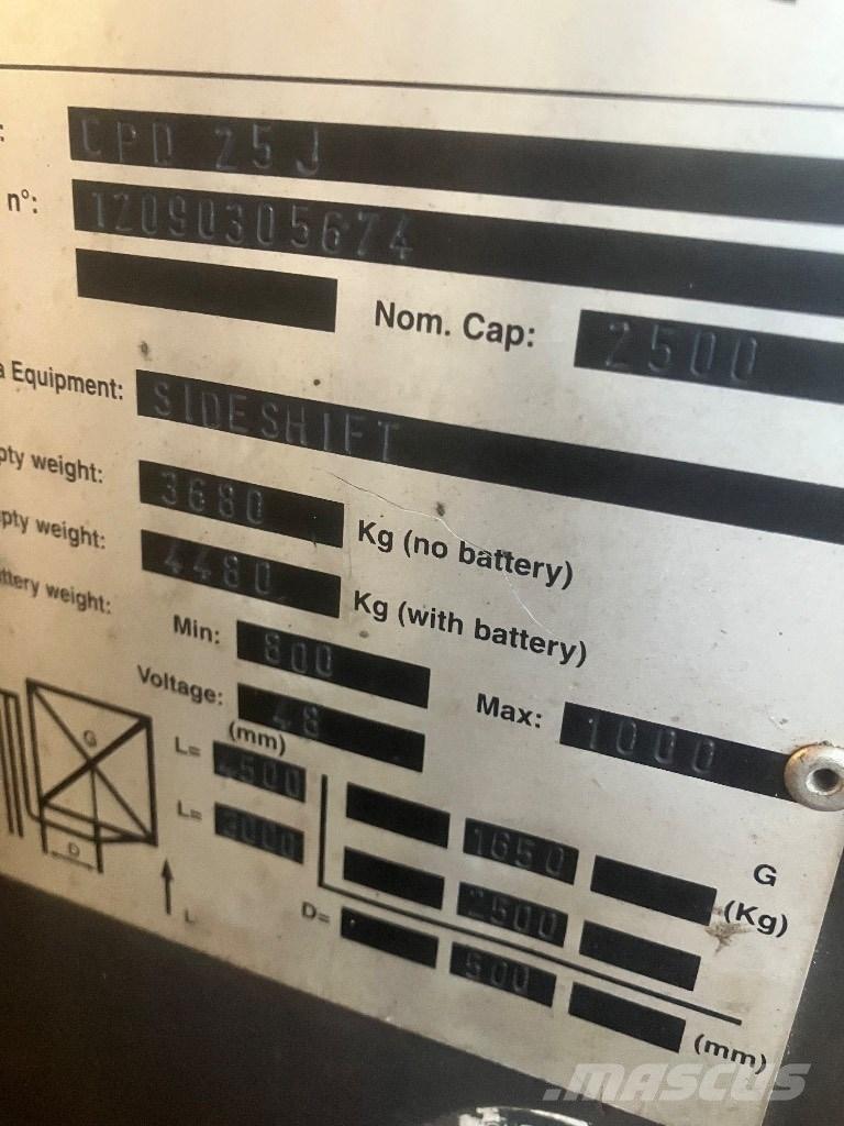 EP heftruck CPD25 Elektrische heftrucks