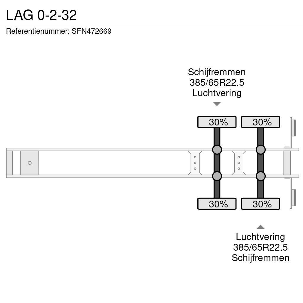 LAG 0-2-32 Containerauflieger