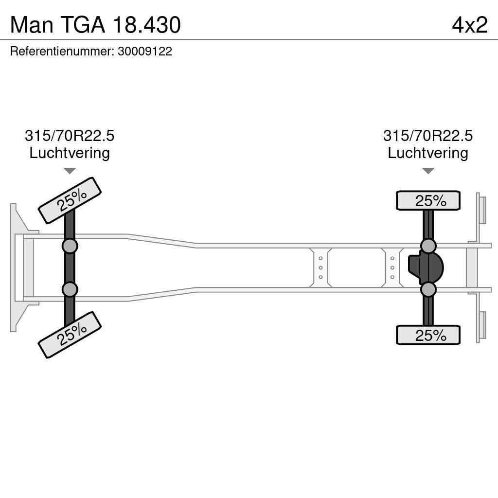 MAN TGA 18.430 Containerwagen