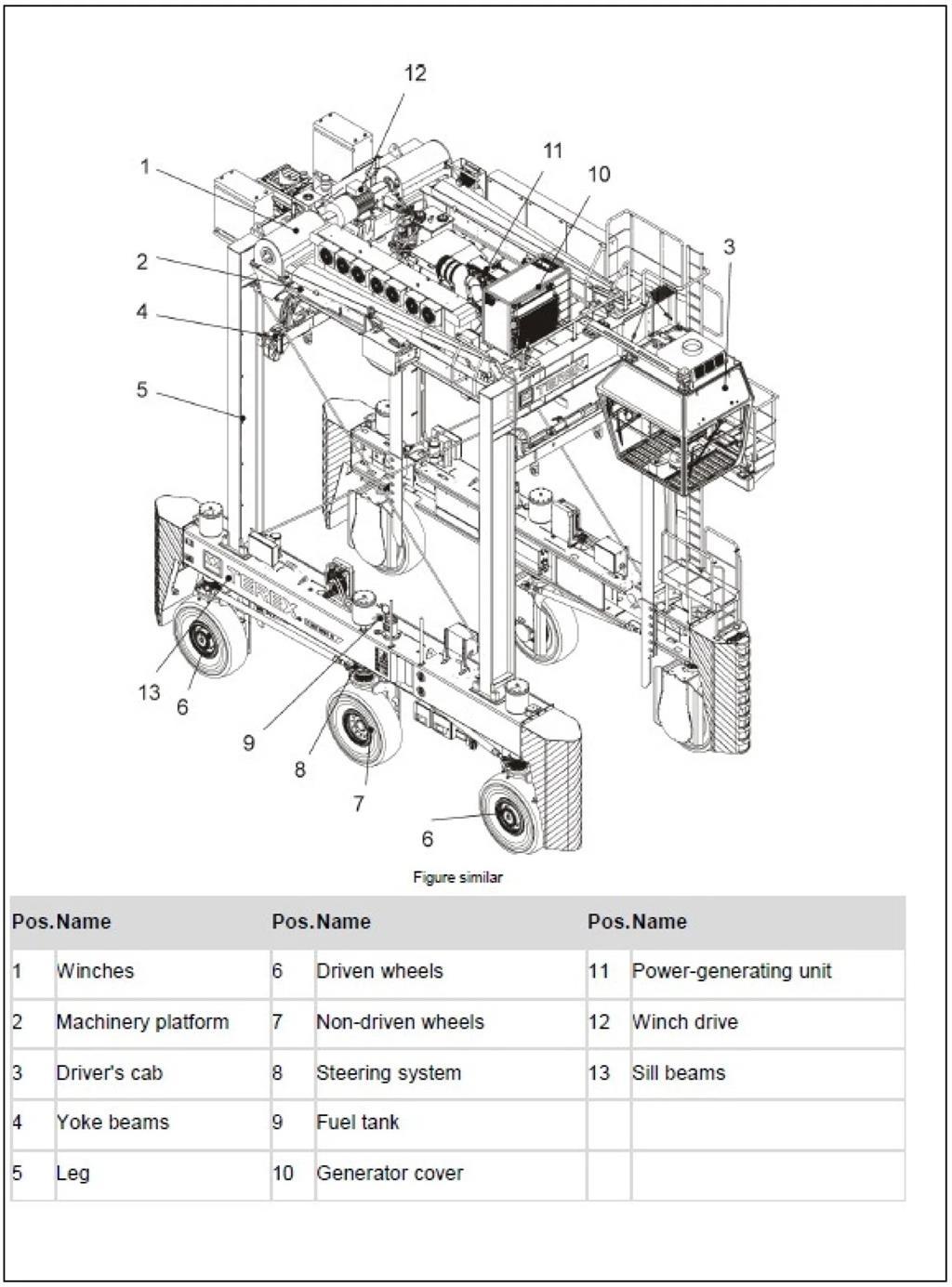 Terex N SC 424 E Sonstige Flurförderzeuge
