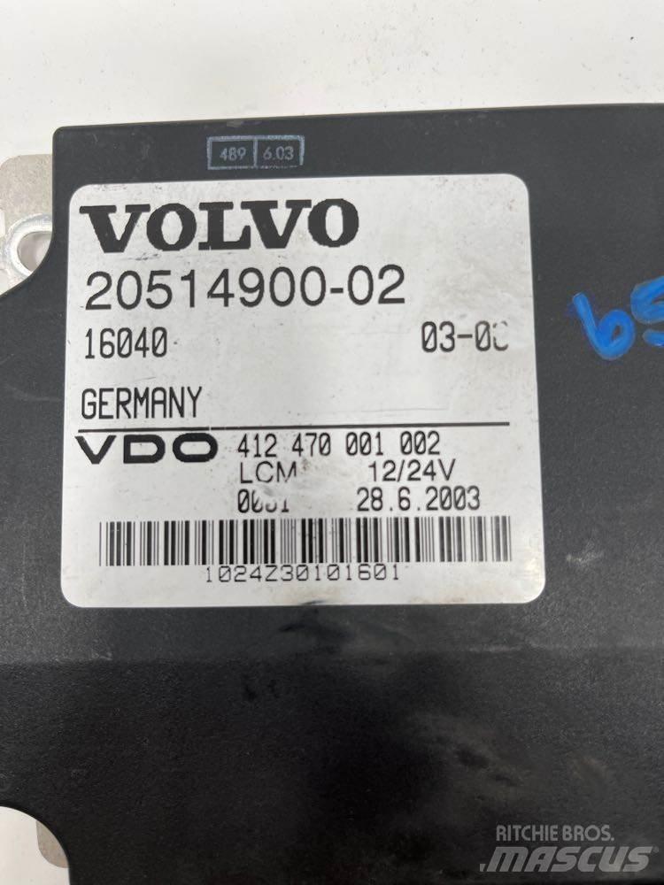 Volvo  Kabinen