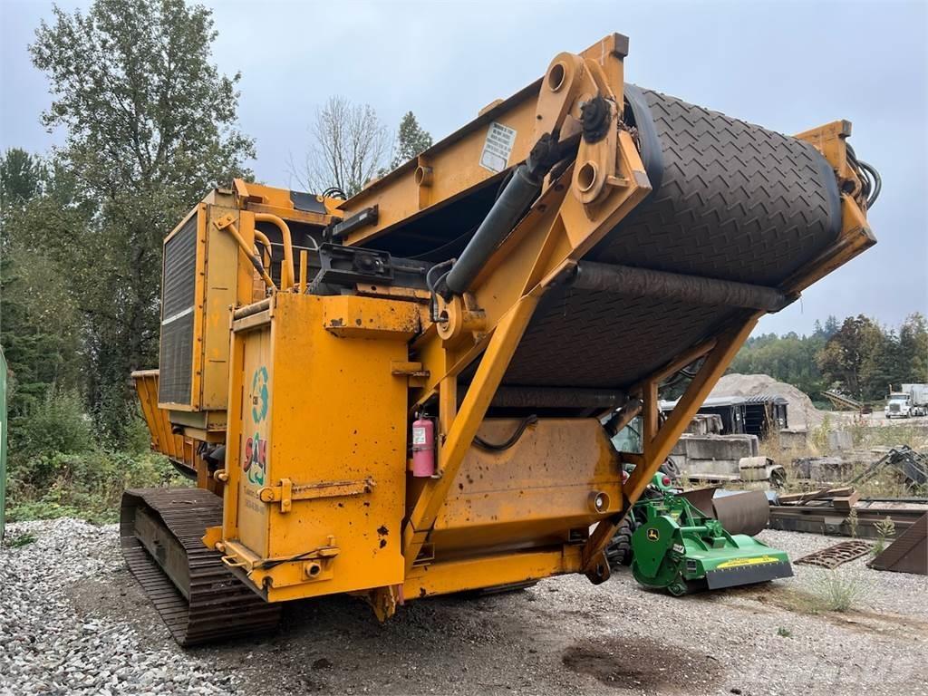 CBI 6800 Sägewerke