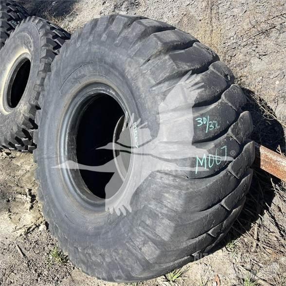 Titan 23.5x25 Reifen