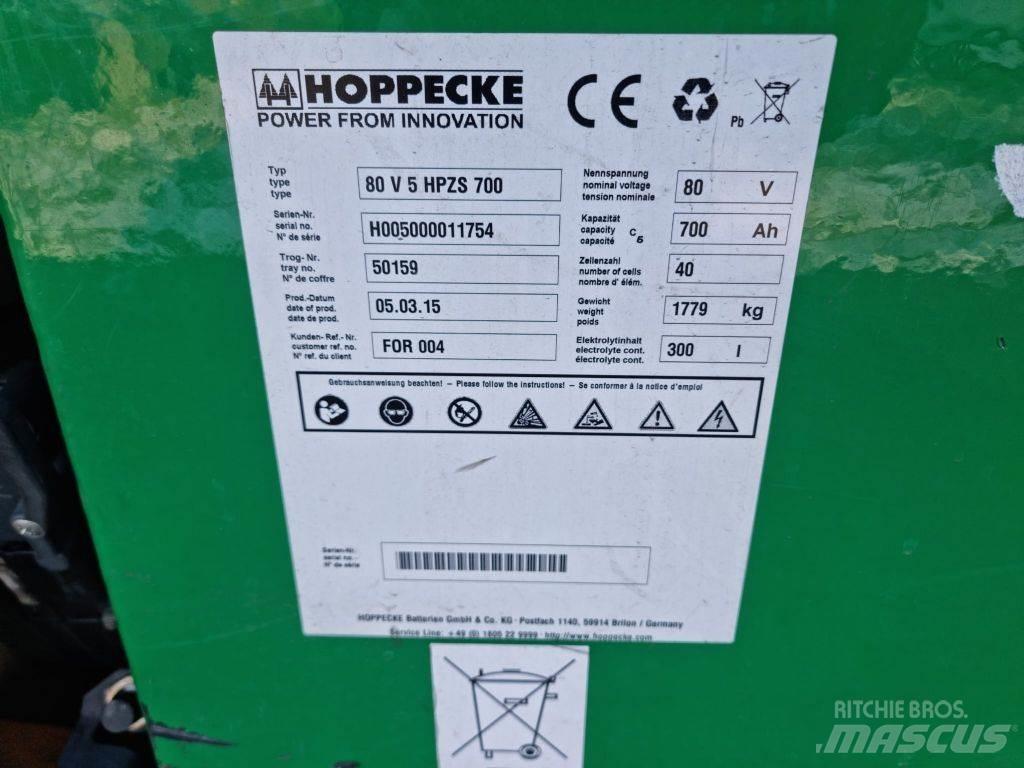 Still RX60-25 UVV Elektrische heftrucks