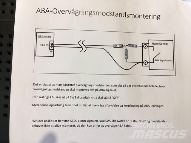  ABA Overvågningsmodstand Elektronik