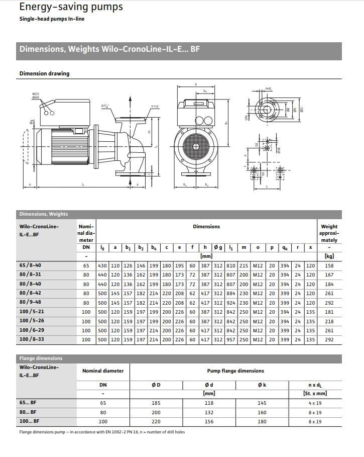  WILO IL-E100/6-29BF PUMPE Wasserpumpen