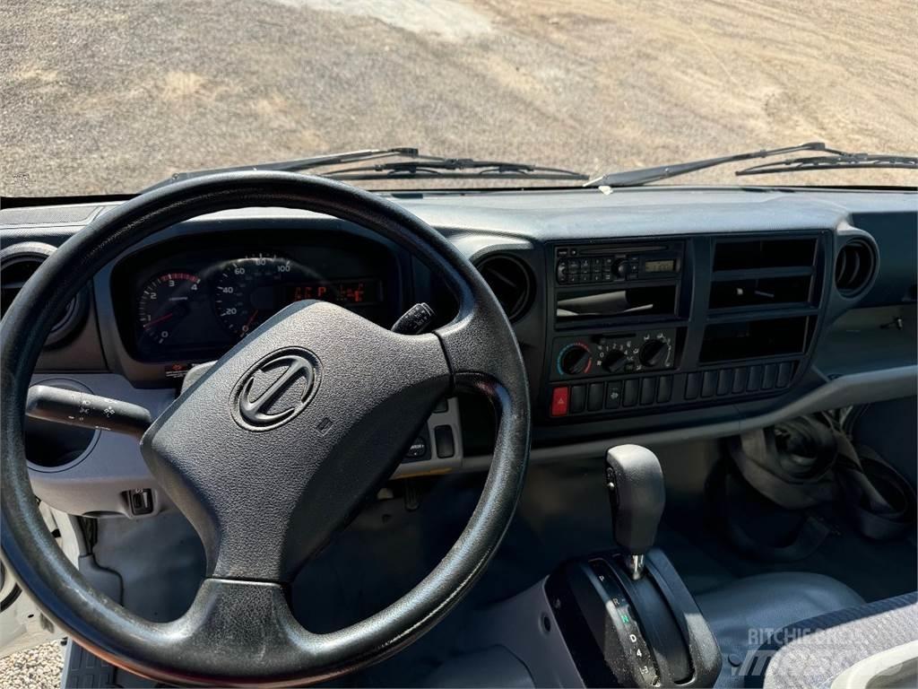 Hino 195 Kofferaufbau