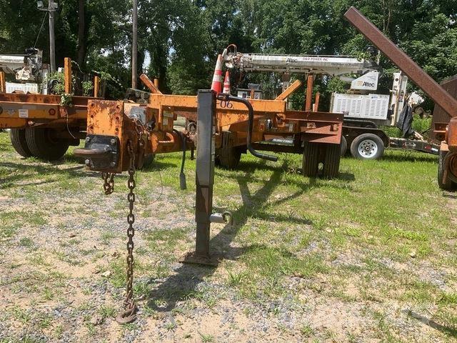 Butler  Andere Anhänger