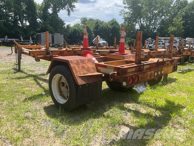 Butler  Andere Anhänger