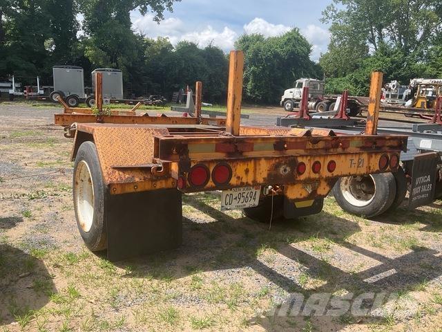 Butler  Andere Anhänger