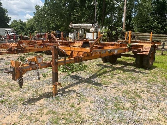 Butler  Andere Anhänger