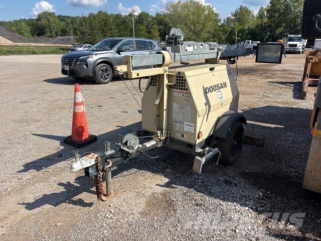 Doosan  Lichtmasten