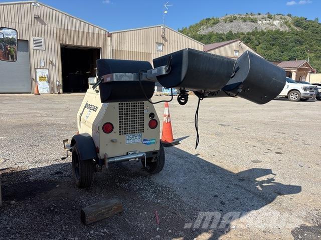 Doosan  Lichtmasten