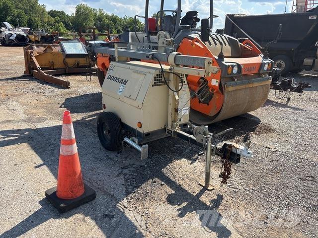 Doosan  Lichtmasten
